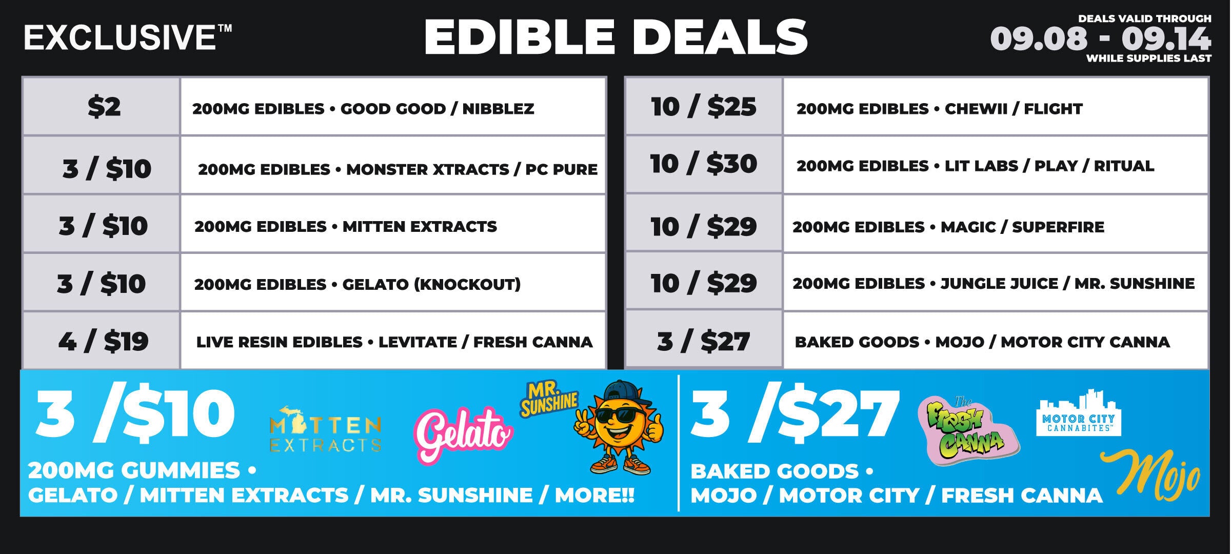 monroe-edibles-0908