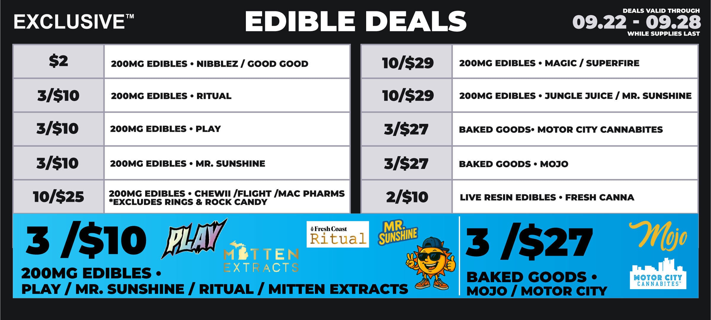 muskegon-edibles-09.22